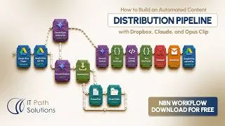 Thumbnail: How to Build Content Distribution On Autopilot with n8n