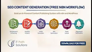 Thumbnail: How to Build an AI Powered SEO Content Workflow with n8n