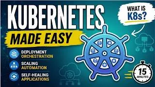 Thumbnail: Learn Kubernetes in 15 Minutes | Complete Beginner's Guide