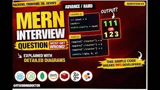 Thumbnail: Advance node js interview questions | MERN interview series #nodejs #mernstack #javascript #react 