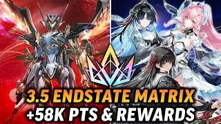 Thumbnail: NEW Endstate Matrix 3.5 - 100K Points & Rewards (YANGYANG XUANLING) | Wuthering Waves