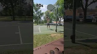 Thumbnail: NBA decades #basketball #nba #nbahighlights #bball #ballislife #nbamemes #memesdaily #funny #comedy