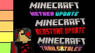 Thumbnail: Minecraft UPDATE TIER LIST