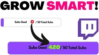 Thumbnail: How To Set Goals and Manage Time for Content Creation and Streaming