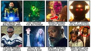 Thumbnail: Every Disney+ Series CONNECTED to Avengers Doomsday Explained in 8 Minutes