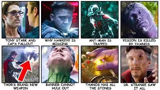 Thumbnail: Everything You NEED To Know Before Avengers Endgame Explained in 11 Minutes