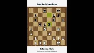 Thumbnail: Salomon Flohr vs Jose Raul Capablanca. Nottingham England 1936