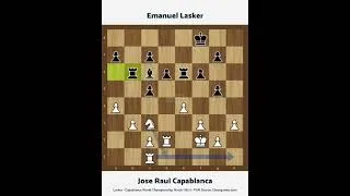 Thumbnail: Jose Raul Capablanca vs Emanuel Lasker. World Championship Match (Game 3) 1921.