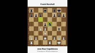 Thumbnail: Jose Raul Capablanca vs Frank Marshall. St. Petersburg 1914