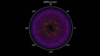 Thumbnail: Soft Focus - Polar spectrogram plot