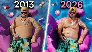 Thumbnail: GTA 6's ENTIRE Development Timeline