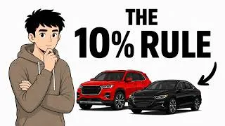 Thumbnail: How Much Car Can you Actually Afford