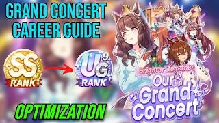 Thumbnail: Grand Concert Career Guide - How to Optimize and get Higher Ratings | Umamusume: Pretty Derby