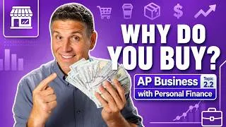 Thumbnail: Consumer Behavior | AP Business Topic 2.2