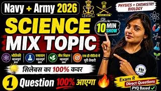 Thumbnail: Navy SSR MR 2026 | Science Mix Topic | Important Questions | #jaihoinstitute #navy #army