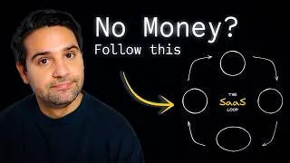 Thumbnail: How To Start a SaaS with $0 and AI (use this method)