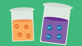Thumbnail: ACIDS AND BASES SONG | Science Music Video