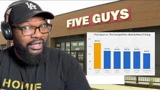 Thumbnail: Five Guys: How $24 Burgers Bankrupt a $3.4B Dream