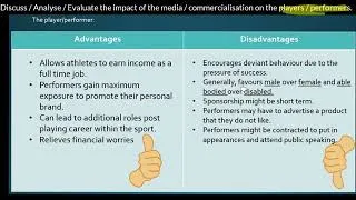Thumbnail: Commercialisation and the Golden Triangle