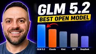 Thumbnail: GLM 5.2 Is The BEST Open Model (Full Overview & Tutorial)