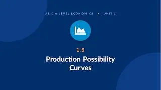 Thumbnail: A Level Econ 1.5 Production Possibility Curves
