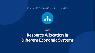Thumbnail: A Level Econ 1.4 Resource Allocation Systems