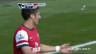 Thumbnail: Giroud summed up at Arsenal
