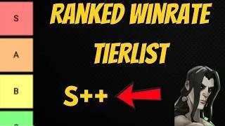 Thumbnail: The BEST Deadlock Heroes in Ranked Right Now