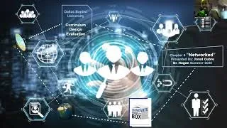 Thumbnail: "Networked" Innovate Inside the Box