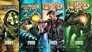Thumbnail: The ENTIRE Story of Bio Shock in 85 Minutes