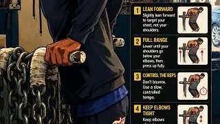 Thumbnail: Tips for dips improve chest development.