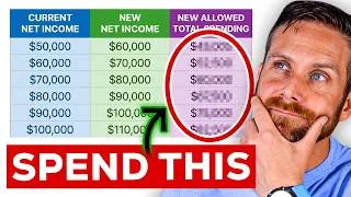 Thumbnail: Why You’re Not as Close to Financial Independence as You Think
