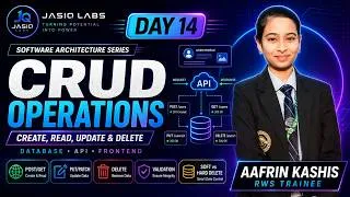 Thumbnail: CRUD Operations Explained | Create, Read, Update, Delete in Database & API | Day 14
