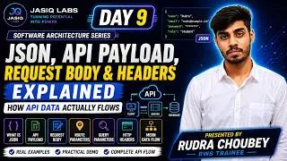 Thumbnail: What Really Goes Inside an API Request? JSON, Payload, Headers & Parameters | Day 9