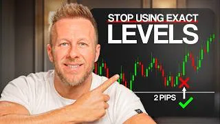 Thumbnail: Why I Place Every Forex Order EARLY (All Profitable Traders Do This)