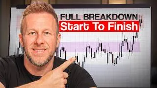 Thumbnail: FULL Professional Trading Analysis Breakdown - In REAL TIME