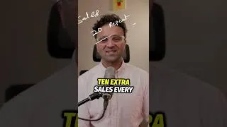 Thumbnail: 3/5 Skin Clinic Growth Marketing