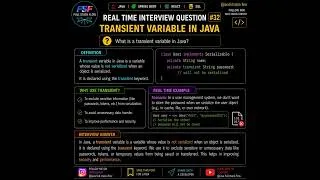 Thumbnail: Transient Variable in Java 🔥 | Real-Time Interview Question #32 | Java Interview Questions