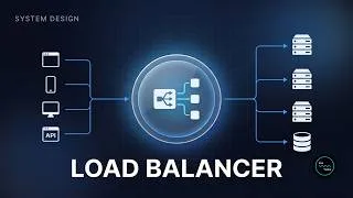 Thumbnail: Episode 04 | 🚀 Load Balancer Explained | Architecture & Algorithms