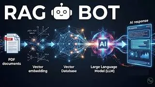 Thumbnail: 🚀 Build Your Own AI Assistant Using RAG & Spring AI | Complete Tutorial