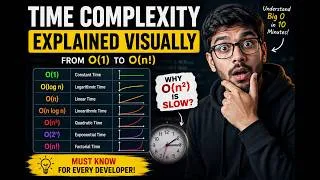 Thumbnail: Time Complexity Explained in Java | O(1) to O(n!) with Examples | DSA for Beginners
