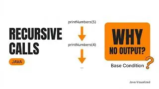 Thumbnail: Recursive Calls in Java Explained | Call Stack Growth Made Simple | Java Recursion Tutorial