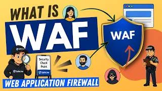 Thumbnail: What Is a Web Application Firewall (WAF)? Explained with SafeLine.