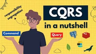 Thumbnail: CQRS explained in a Nutshell – Simple Guide for Developers