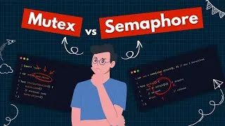 Thumbnail: Mutex vs Semaphore Explained | Concurrency in a Nutshell