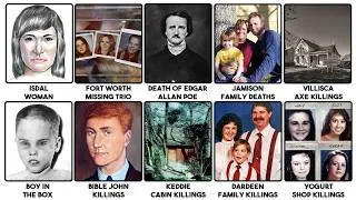 Thumbnail: The Most Horrifying Unsolved Mysteries Explained