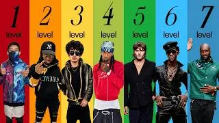 Thumbnail: 7 Levels Of Fashion Explained ( %99 Stuck At Level 3)
