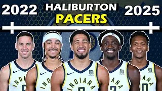 Thumbnail: Timeline of How Haliburton and Pacers Defied the Odds and Became Legit Title Contenders