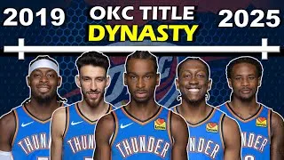 Thumbnail: Timeline of How the OKC Thunder Built a Potential Dynasty | NBA Champions