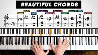 Thumbnail: Chord Voicings for Jazz Piano (What They Are & How They Work)